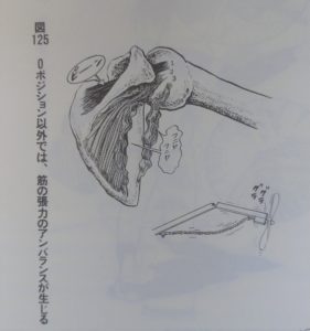 ゼロポジションの画像１