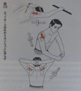 ゼロポジションの画像３